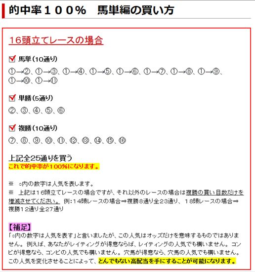 的中率100%の競馬予想